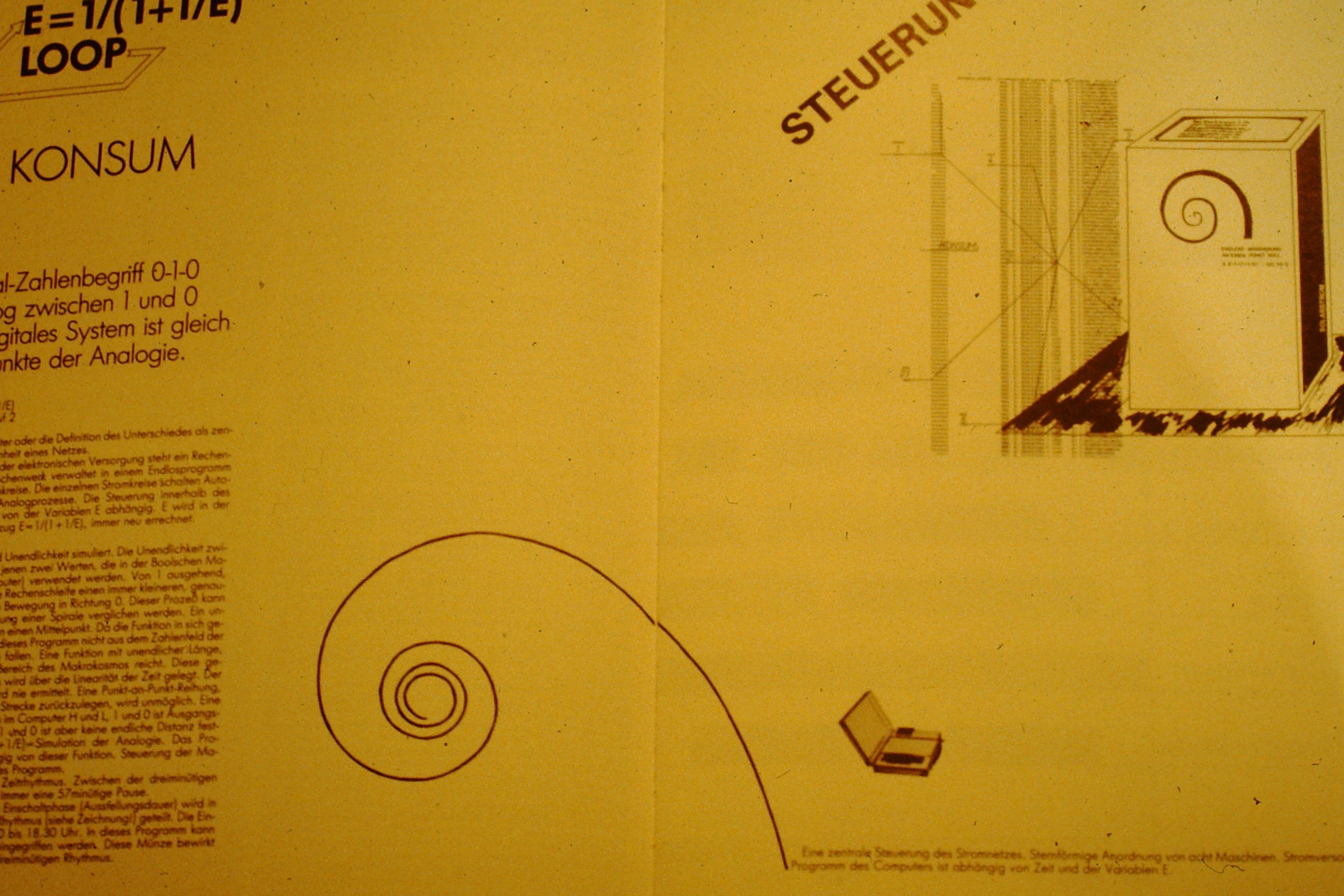 0.about:timeline:1987:skizze-konvergenz-gegen-null.jpg